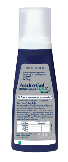 The AndroGel 1.62% pump
