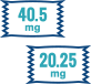 20.25 and 40.5 mg AndroGel packet icons