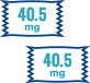 40.5 and 40.5 mg AndroGel packet icons